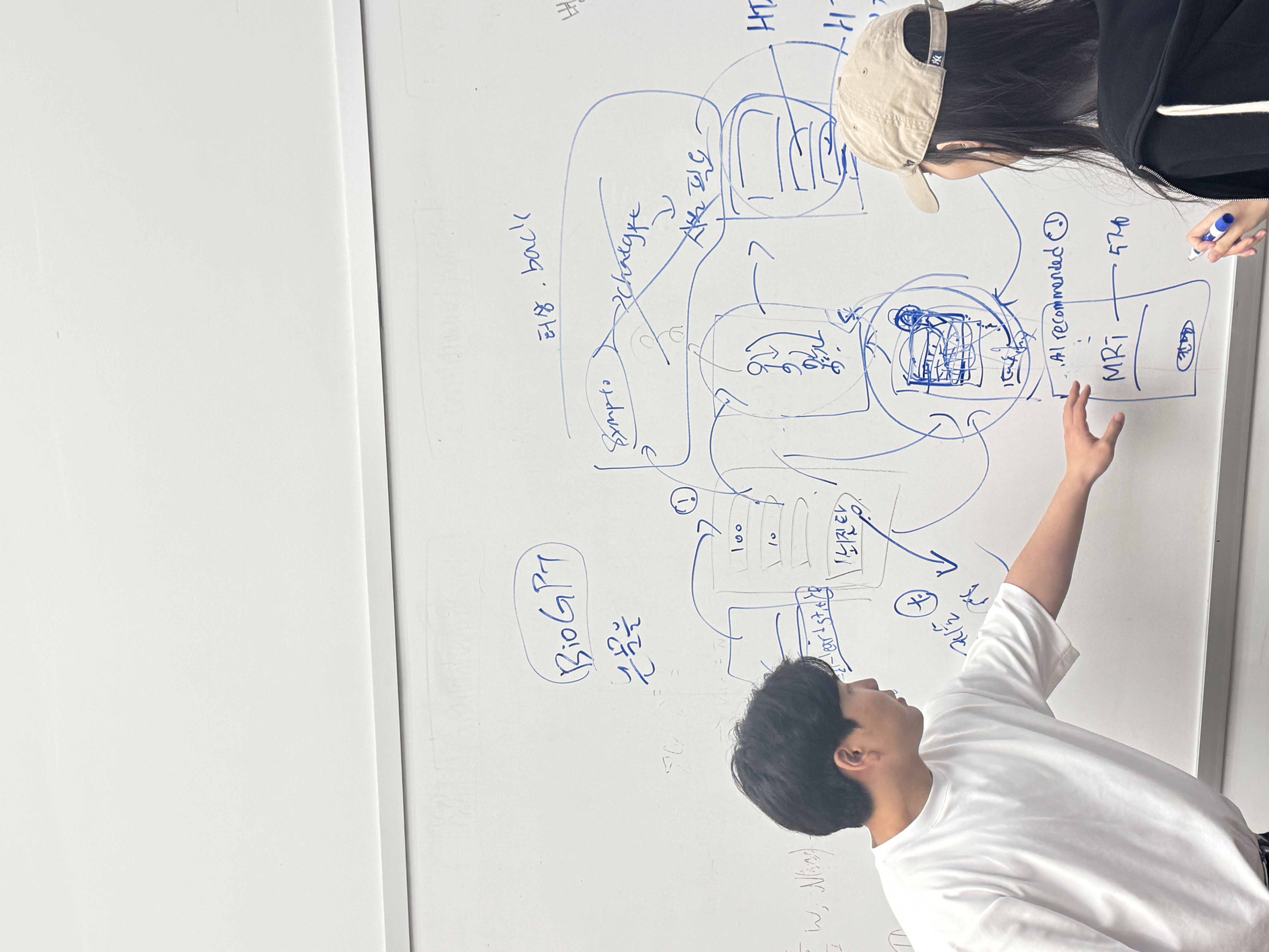 Initial concepts and wireframes