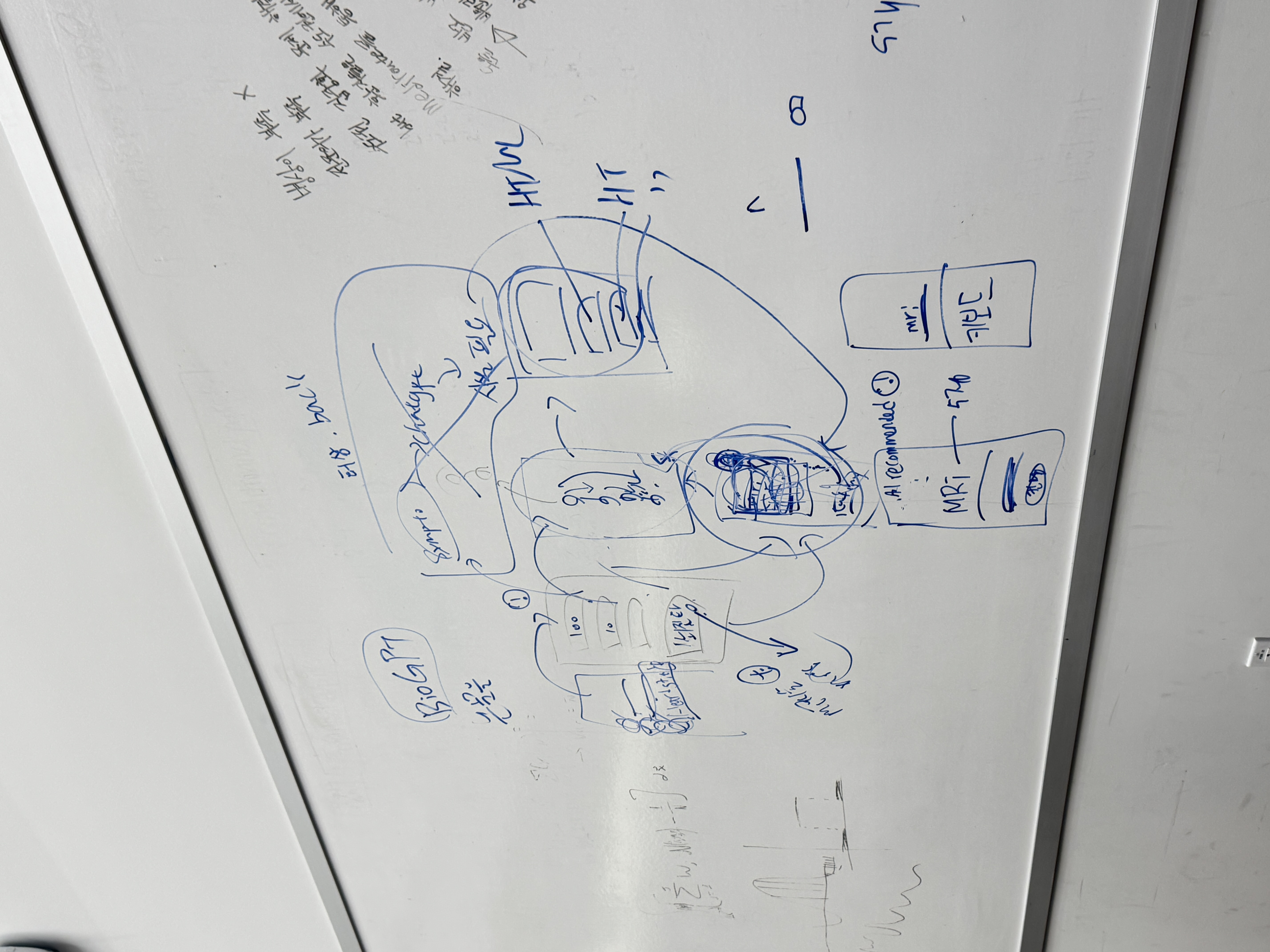 Final design mockups