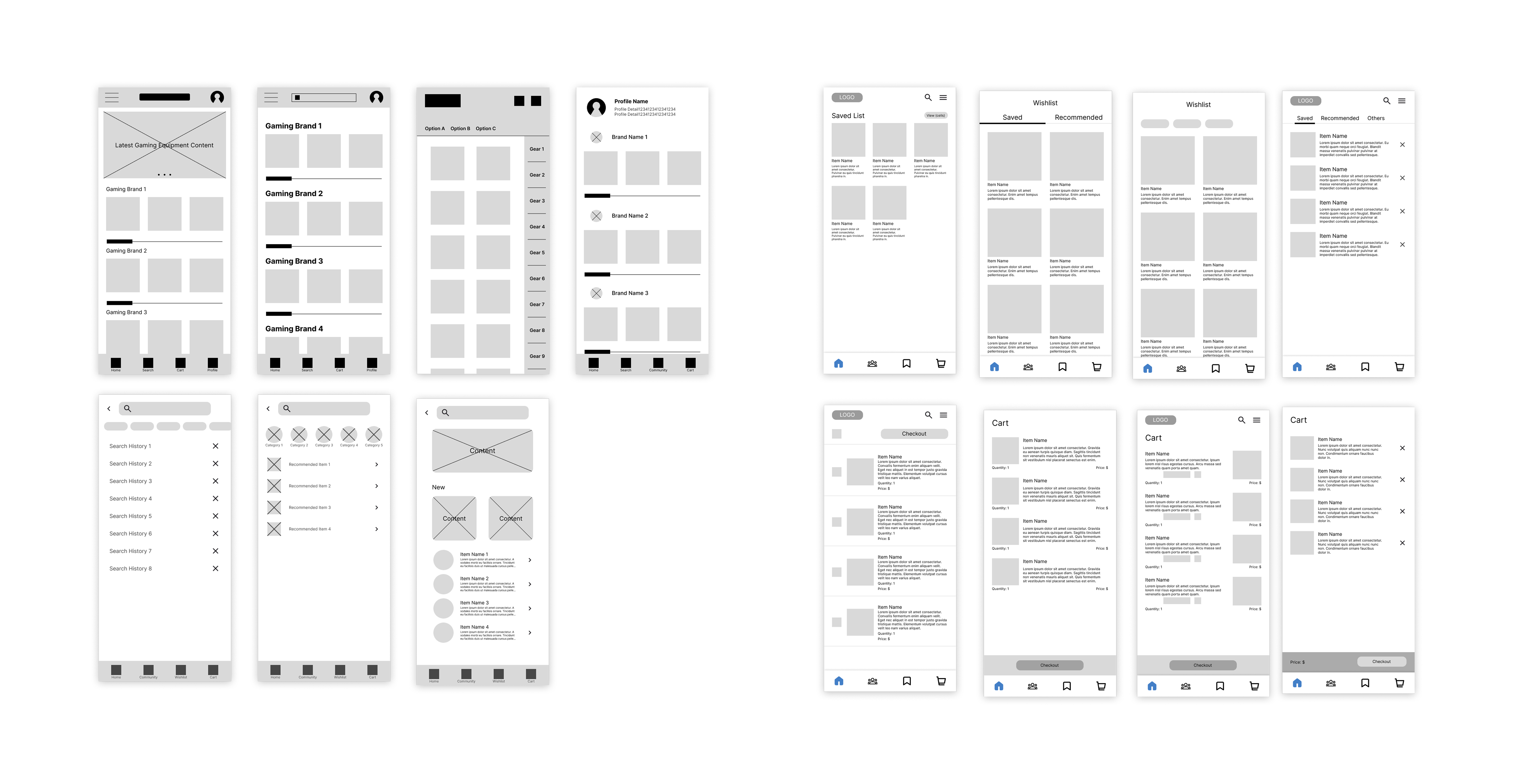 Wireframes overview